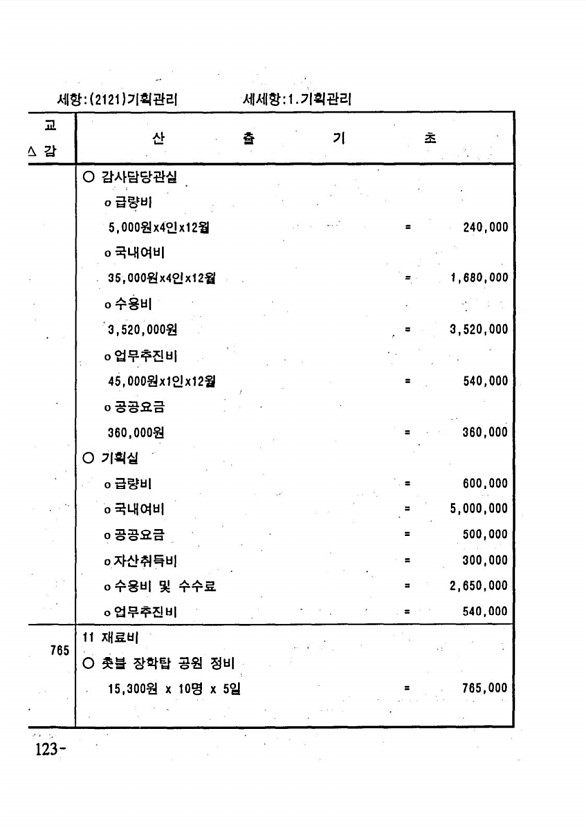 228페이지