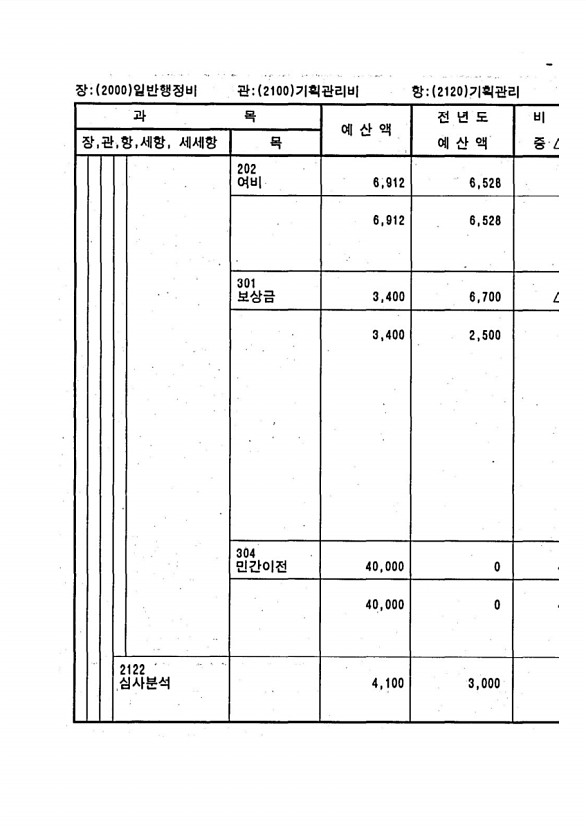 229페이지