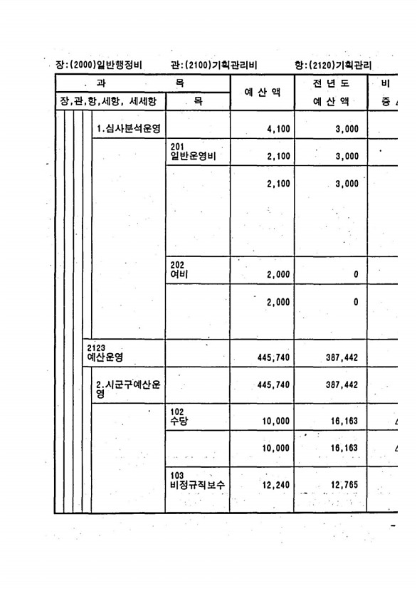 231페이지