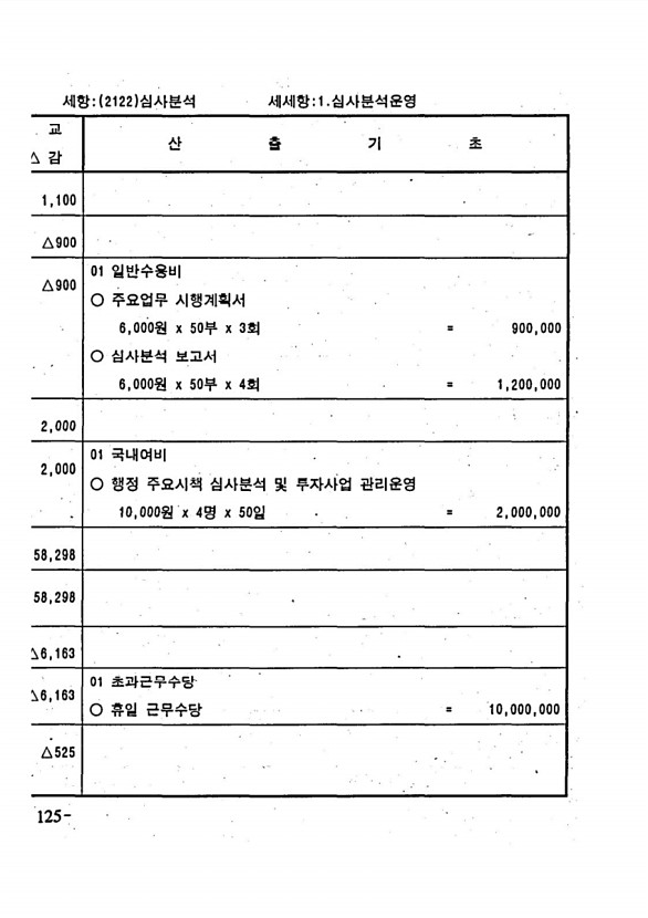 232페이지