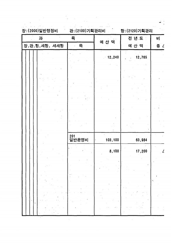 233페이지