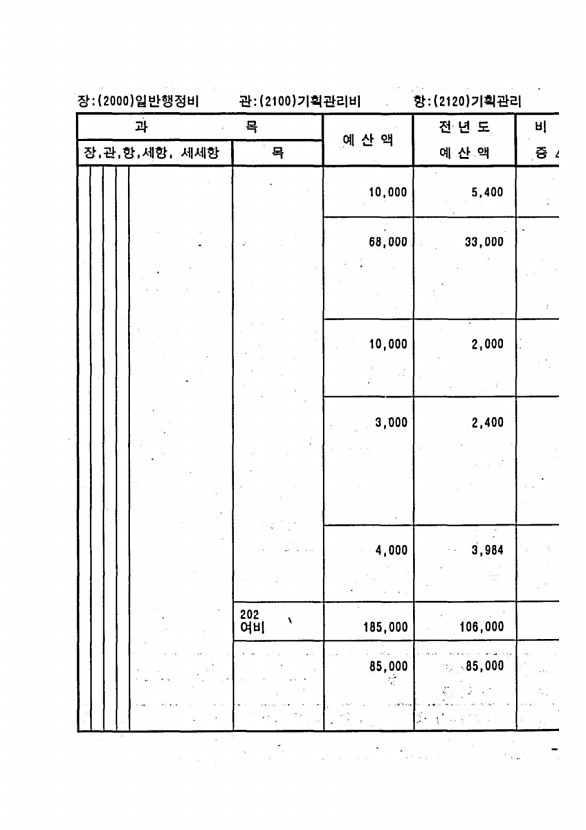 235페이지