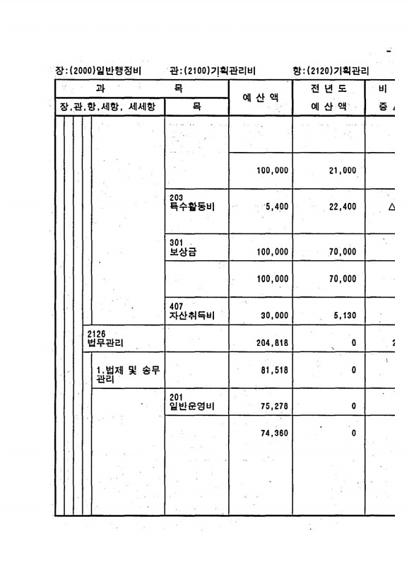 237페이지