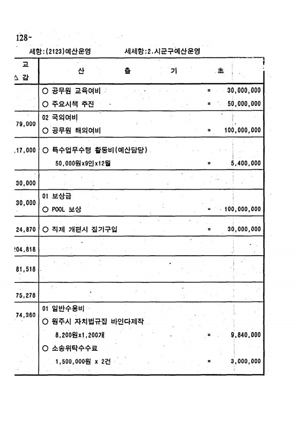 238페이지