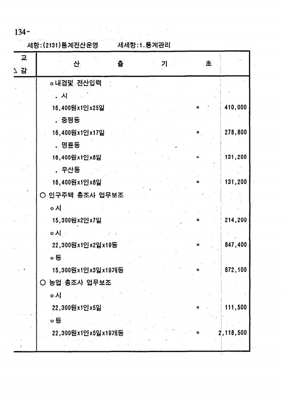 250페이지