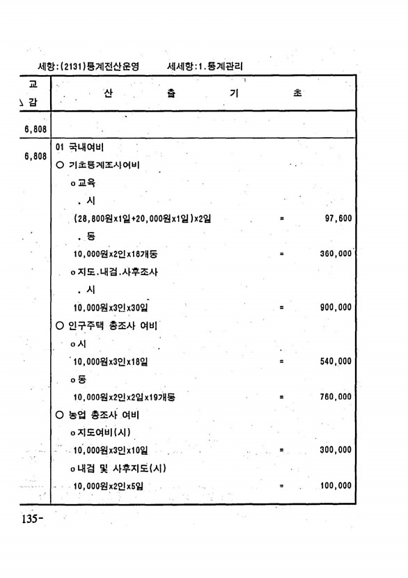 252페이지