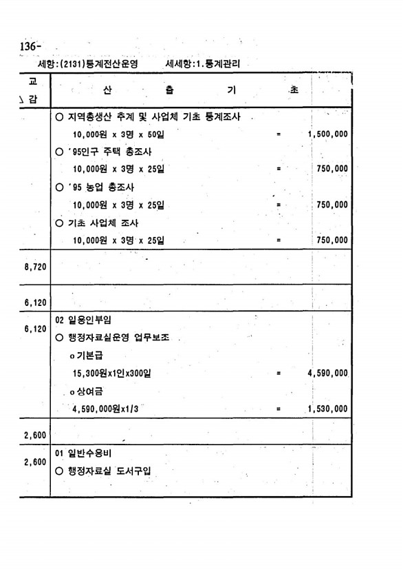 254페이지