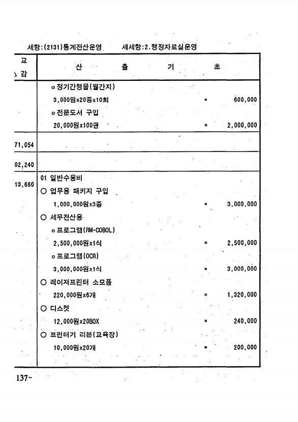 256페이지