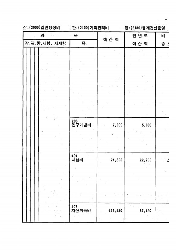 261페이지