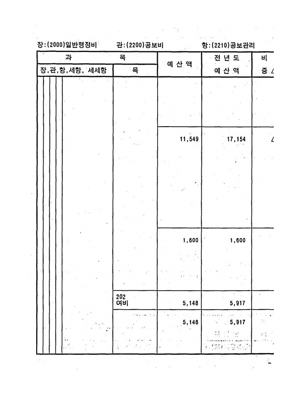 275페이지