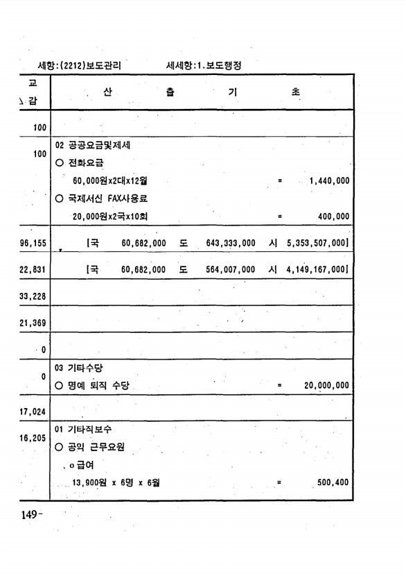 280페이지