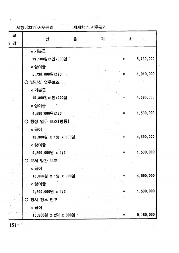 284페이지