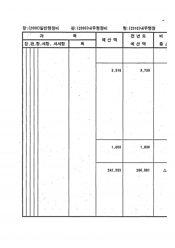 289페이지