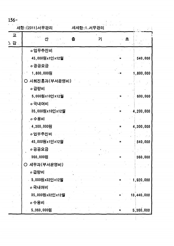 294페이지