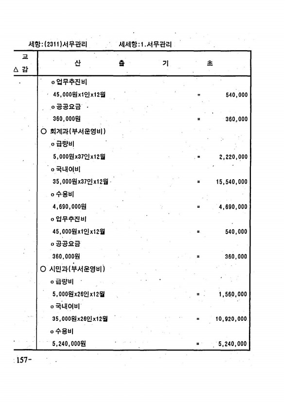 296페이지