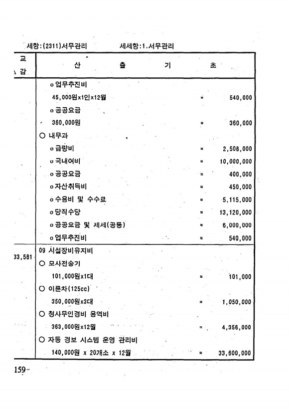 300페이지