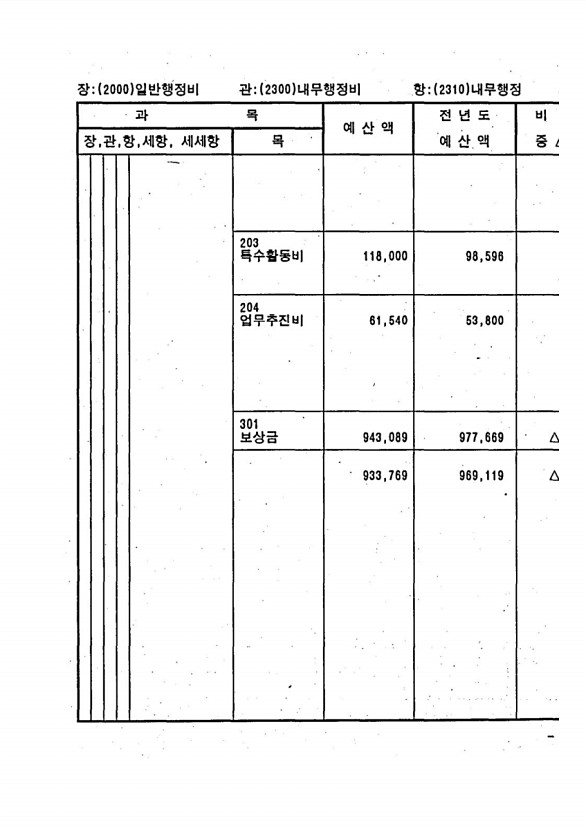 303페이지