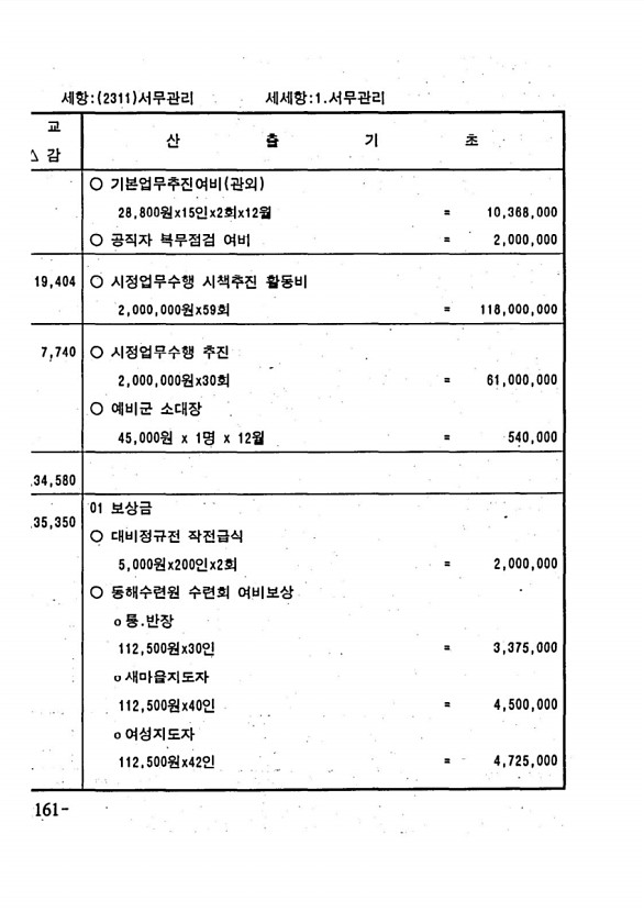 304페이지