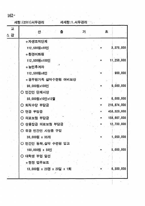 306페이지