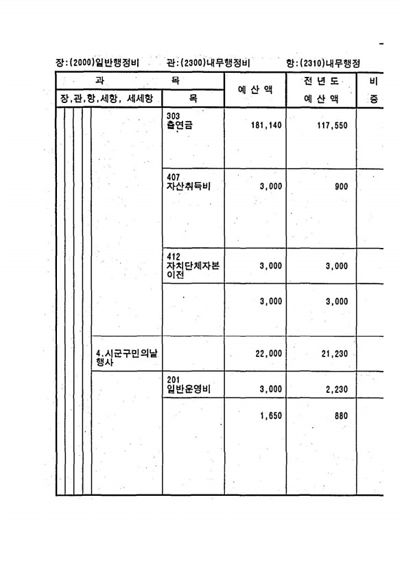 309페이지