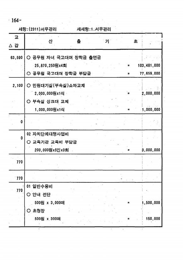 310페이지