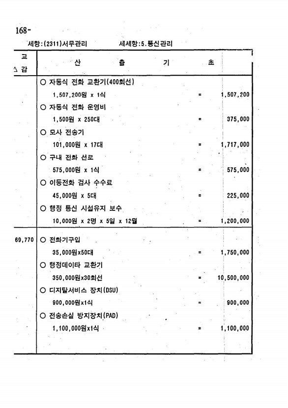 318페이지