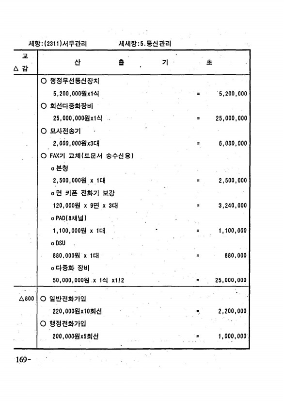 320페이지