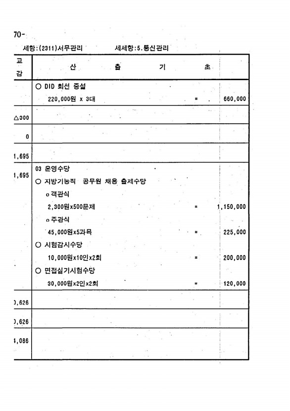 322페이지