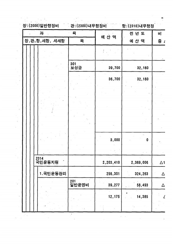 325페이지