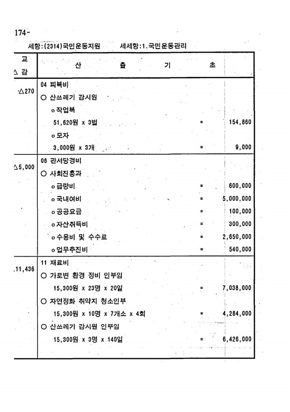 330페이지