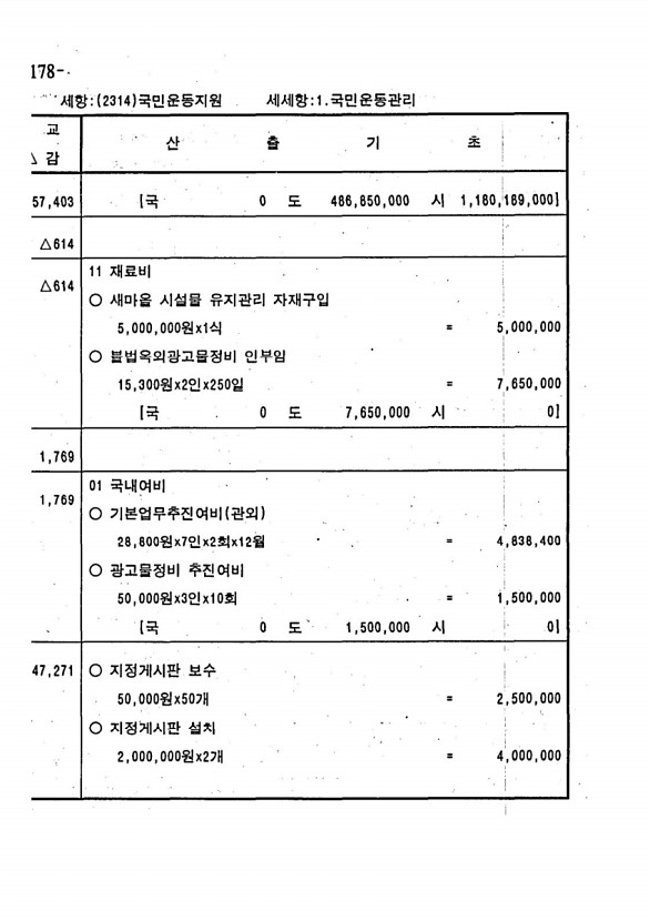 338페이지