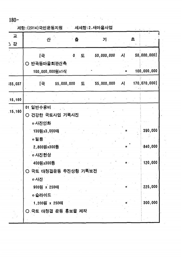 342페이지