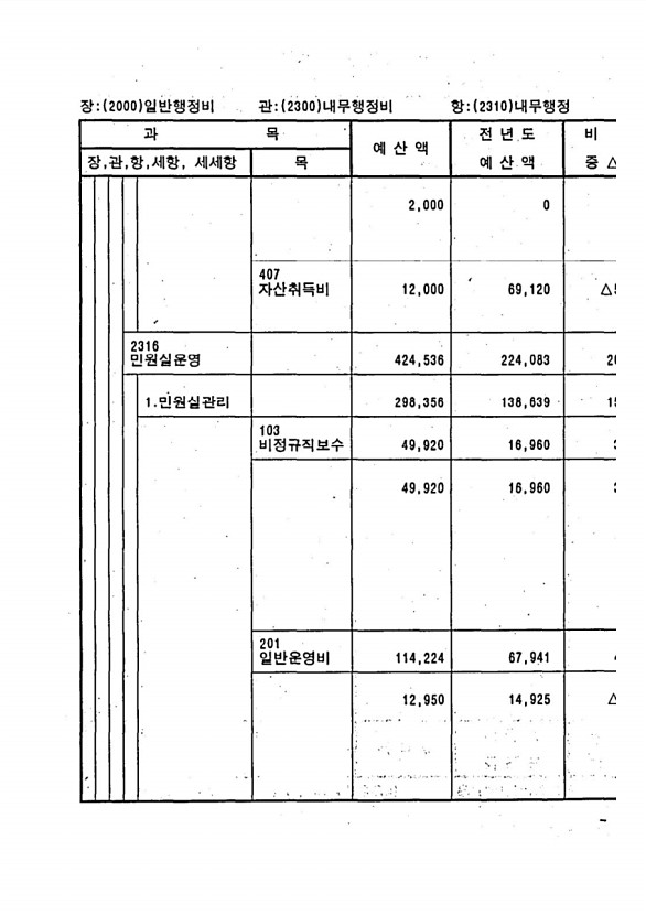 347페이지