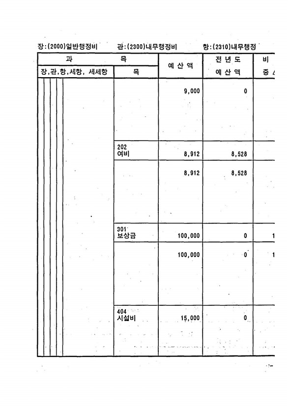 355페이지