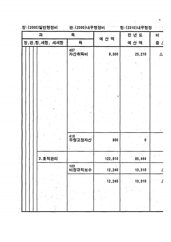 357페이지