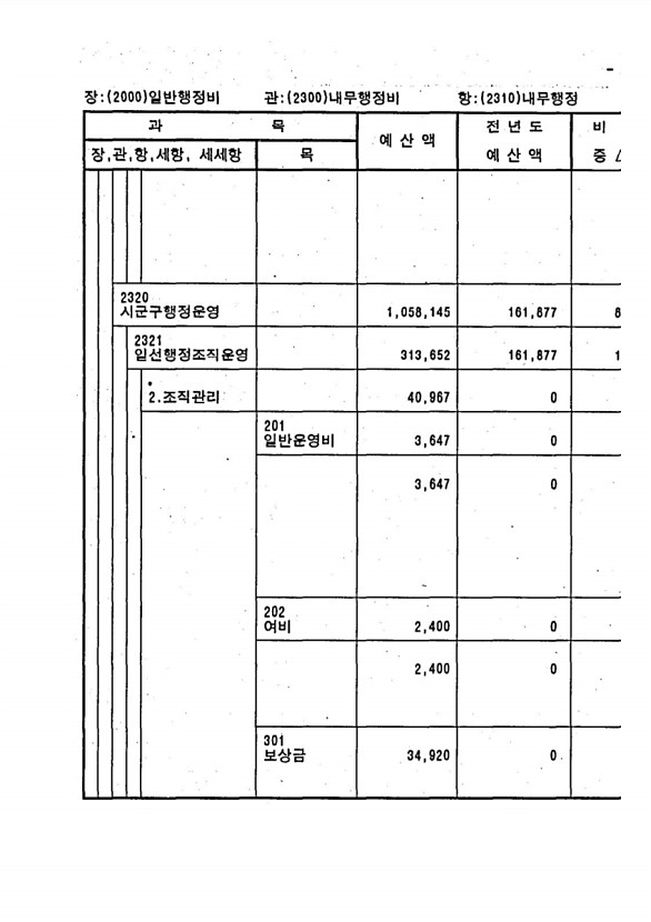 365페이지