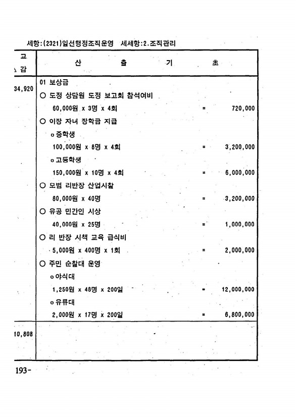 368페이지