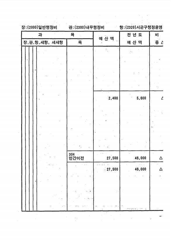 371페이지