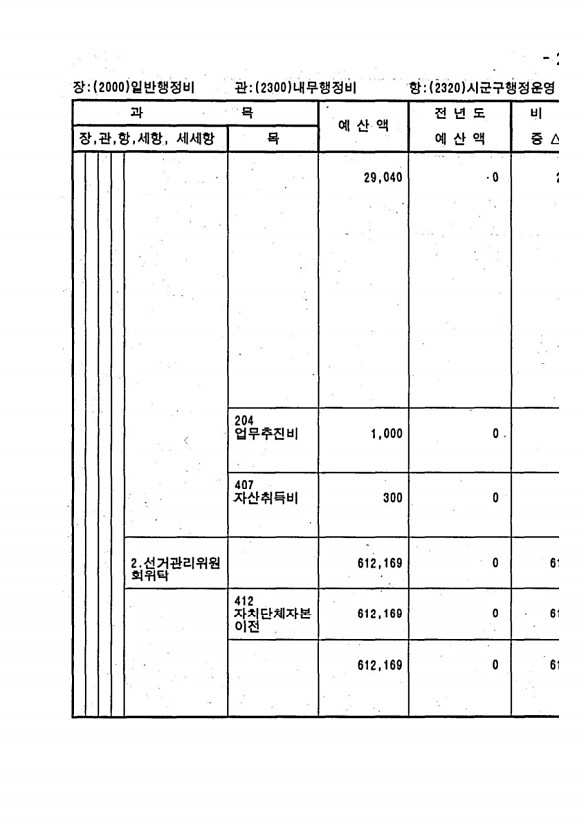 381페이지