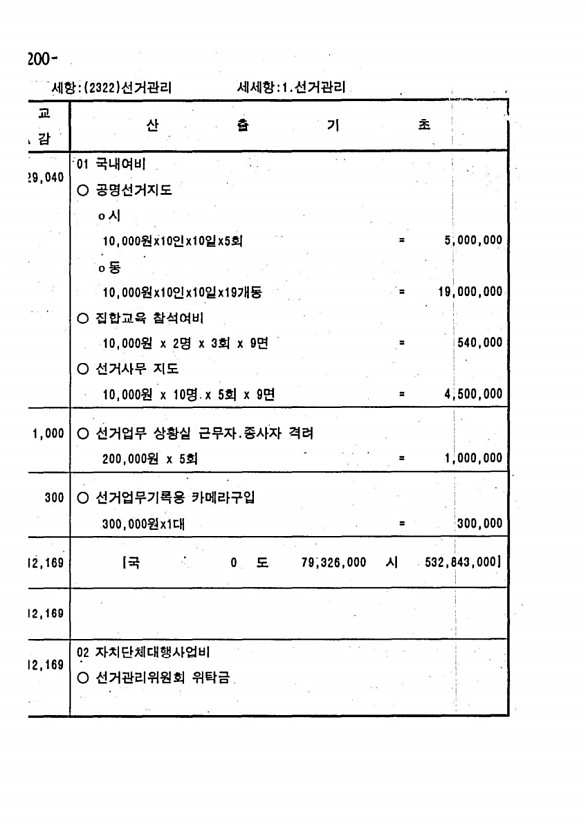 382페이지