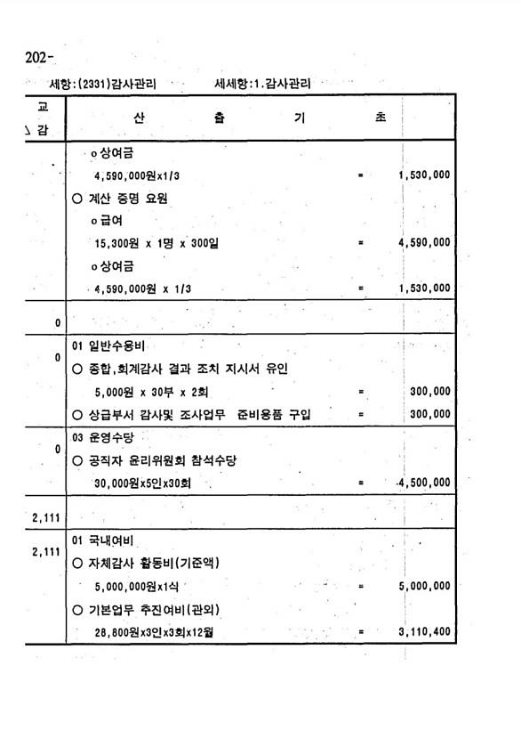 386페이지