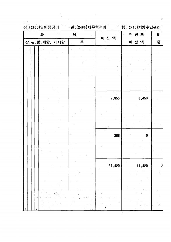 409페이지