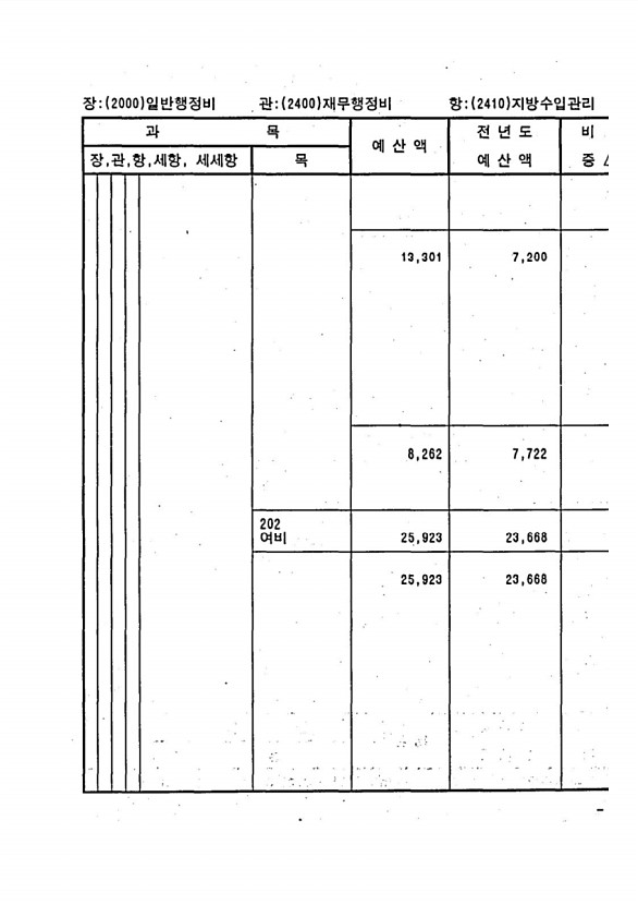 411페이지