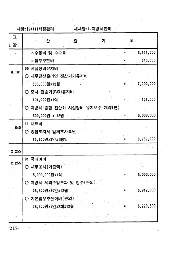 412페이지