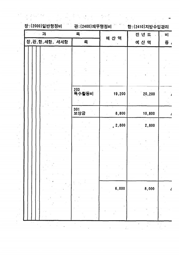 413페이지