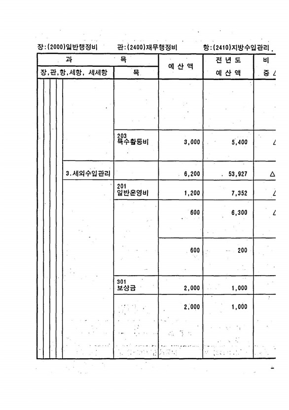 419페이지