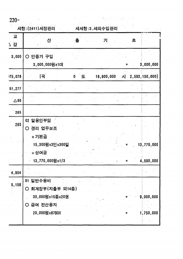 422페이지