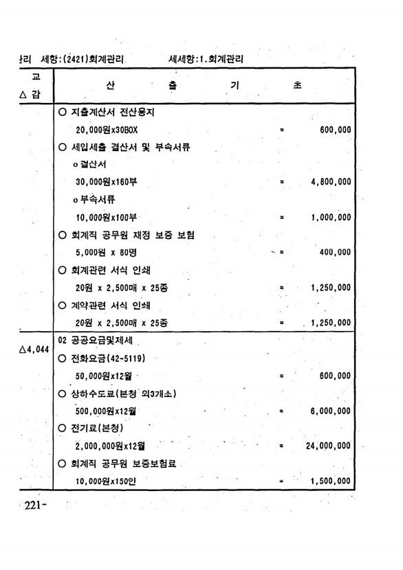 424페이지