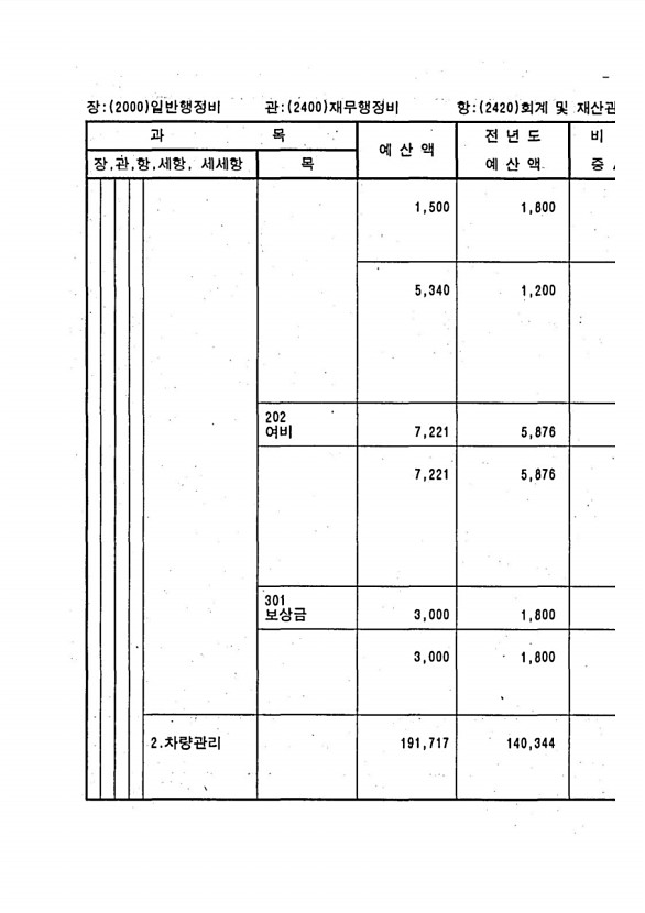 425페이지