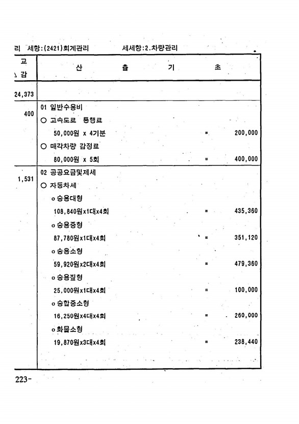 428페이지